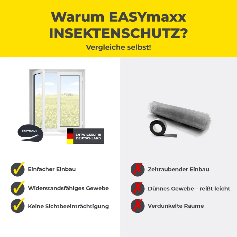 Moskitonetz für Fenster mit selbstklebendem Klettband - 2er-Set - 150 x 180 cm - Weiß