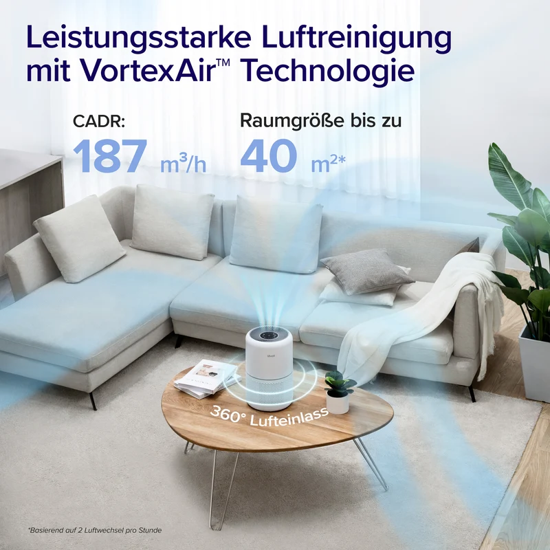 Levoit Core® 300 Luftreiniger