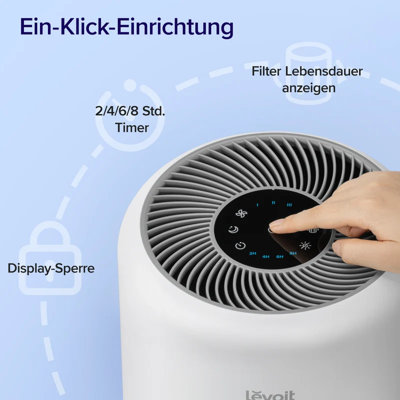 Levoit Core® 300 Luftreiniger