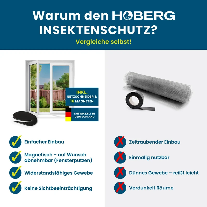 Insektenschutzgitter mit Magnetbefestigung – Fenster – 16 Magnete