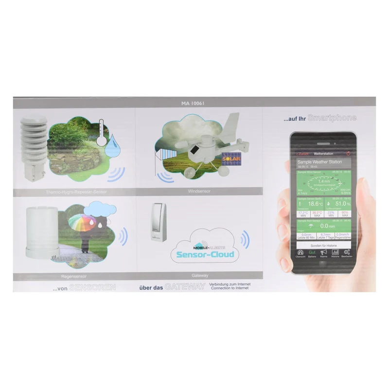 Technoline MA 10061 Überwachungs-Set – Gateway + Pro Series Wind-, Regen- und Thermo-/Hygrosensor
