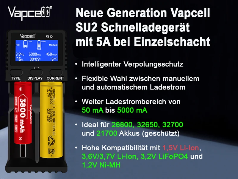 Vapcell SU2 – leistungsstarkes 2-Schacht Schnellladegerät für Li-Ion, LiFePO4, NiMH/NiCd und 1,5V Li-Ion Akkus