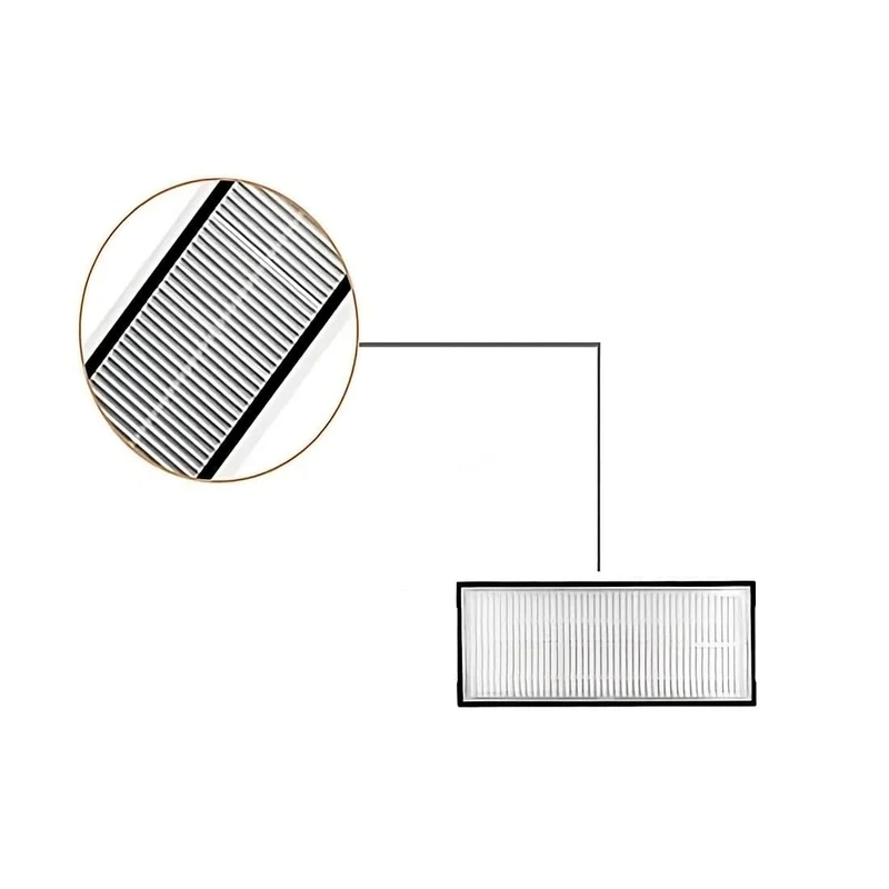 HEPA Filter für Roborock Serie S7/S7+ (2 Stk.)
