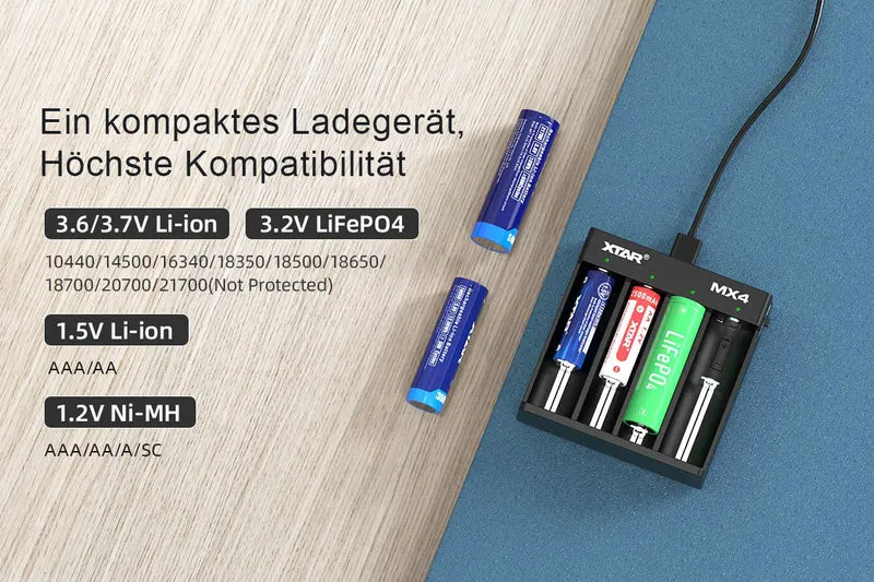 Xtar MX4 Universelles Ladegerät 1,5V 3,6V 3,7V Li-Ion 3,2V LiFePO4 1,2V Ni-MH Akkus