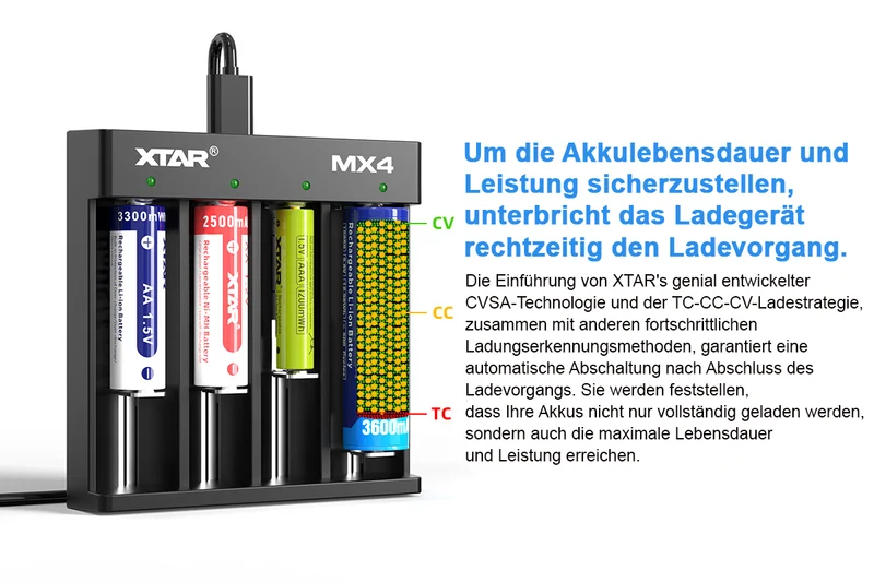 Xtar MX4 Universelles Ladegerät 1,5V 3,6V 3,7V Li-Ion 3,2V LiFePO4 1,2V Ni-MH Akkus